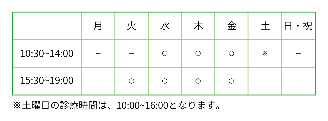 診療時間の案内。日曜日、月曜日お休み、火曜日は午後のみ、水木金曜日は午前午後、土曜日は短縮時間