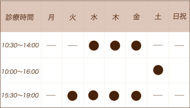 千里中央メディカルクリニック診療時間